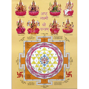 India Mystic Poster series - Yantra